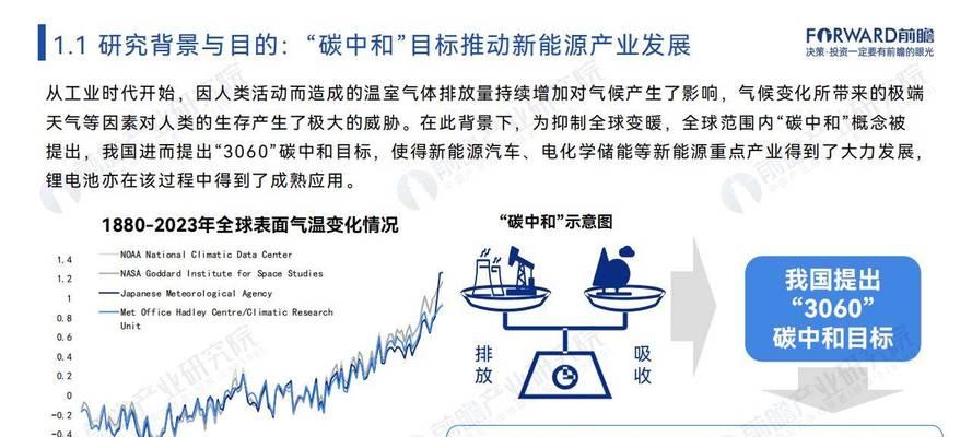 上海市场上钠电池为何稀缺？钠电池的供应情况如何？  第2张