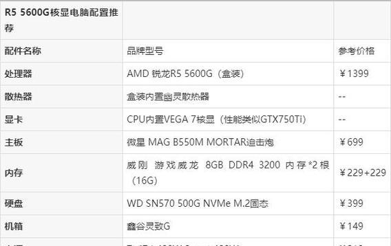 5000元预算选购台式机的建议？  第1张