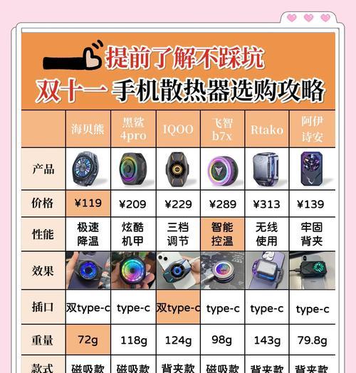 手机竖着玩时散热器如何安装？  第1张