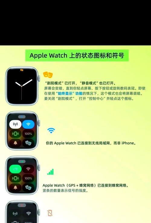 苹果手表表冠在怎么设置了？表冠功能有哪些？  第3张