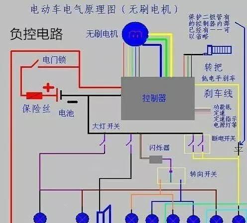 48v驱动为何需要60v电池供电？  第2张