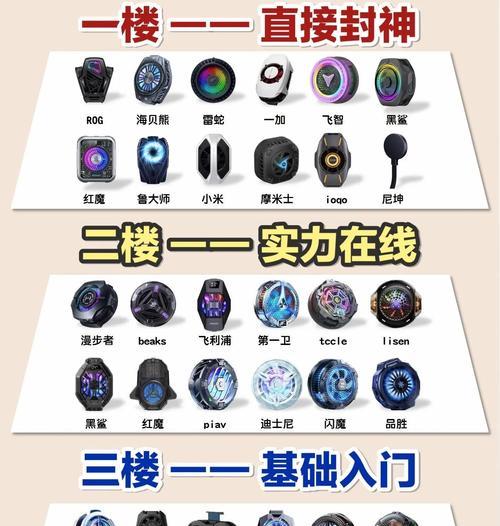散热器佩戴时如何正确握持手机？  第2张