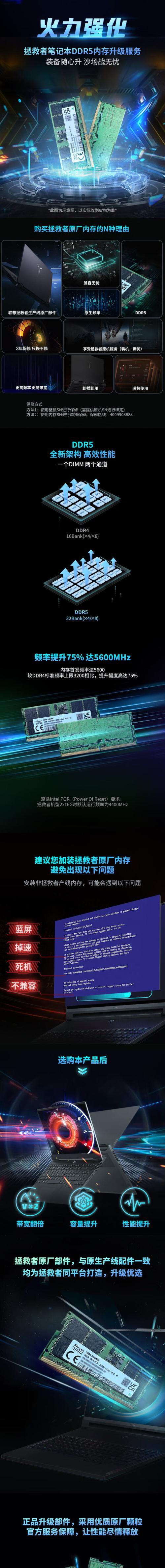 cpu内存5600内存条怎么选？选择内存条的技巧是什么？  第1张