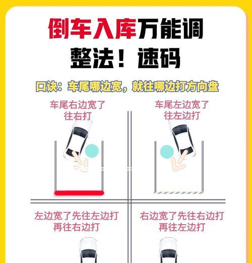 电瓶车倒库技巧是什么？如何安全地进行左右倒库？  第1张