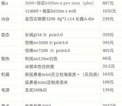 显卡一千元预算如何挑选？性能与价格如何平衡？  第2张