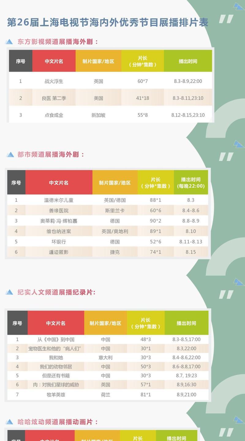 DTMB信号支持哪些电视频道？如何查看可用频道列表？  第1张