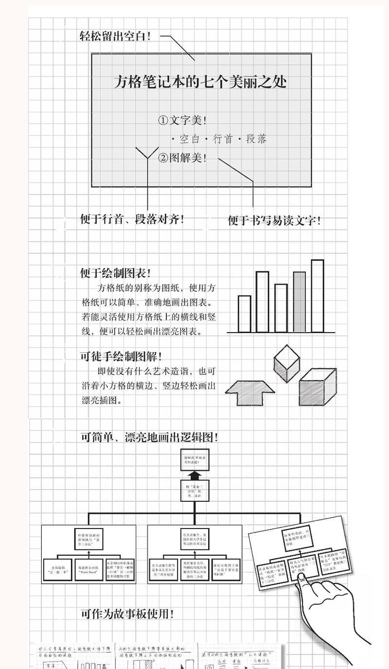 三星方格笔记本的制作方法是什么？制作过程中需要注意哪些事项？  第2张