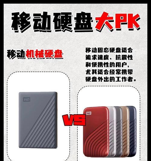 机械异地硬盘使用注意事项有哪些？  第1张