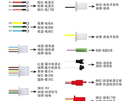 电瓶车电机控制器测量方法？  第3张