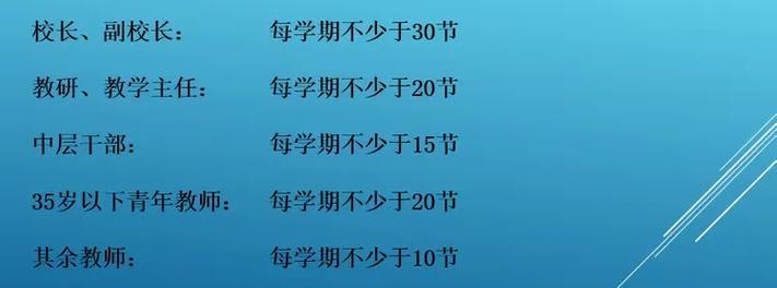 问卷星数据如何实时投屏？投屏过程中需要注意什么？  第2张