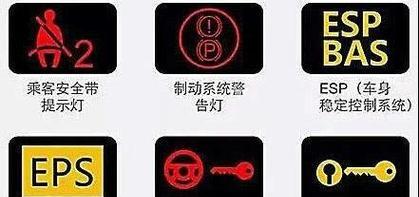 汽车前盖上的标志代表什么？这些标志的含义是什么？  第3张