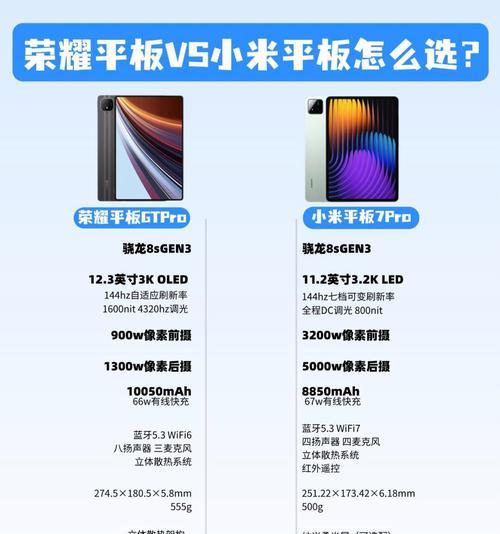 小米7平板购买有哪些优惠？如何以最便宜的方式购买？  第2张