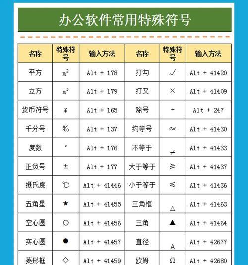 路冲闪光灯关闭方法是什么？关闭后对拍摄有何影响？  第1张