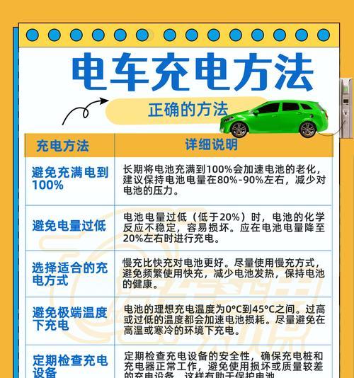 电瓶车存电量怎么计算？计算方法有哪些？  第2张