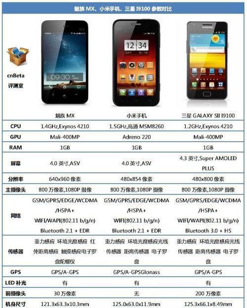 华为电视安装小米视频的步骤是什么？  第3张