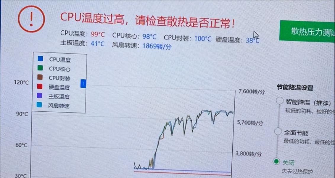 检测CPU温度应使用哪些软件？如何正确解读温度数据？  第1张