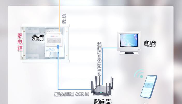 黑白网线接路由器的正确步骤是什么？  第3张