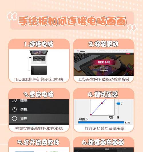 f50数据线连接电脑的步骤是什么？连接后能做什么？  第2张