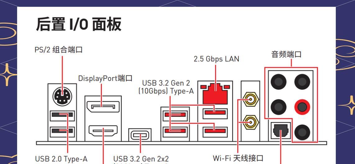 雷电端口数据线连接方法是什么？连接时有哪些注意事项？  第1张