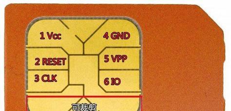 estk读卡器使用方法是什么？兼容哪些类型的卡？  第3张