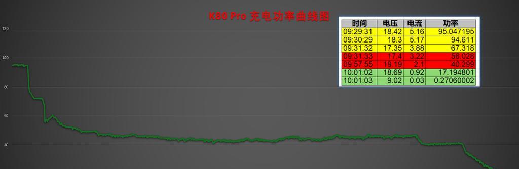红米k80手机如何清除应用角标？有无快捷方法？  第1张