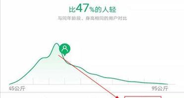 小米系统中其他数据怎么删除？操作步骤是什么？  第2张