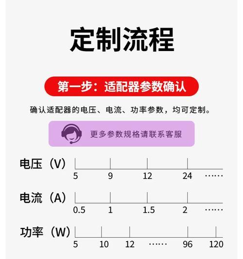 电源适配器灯不亮怎么办？  第3张