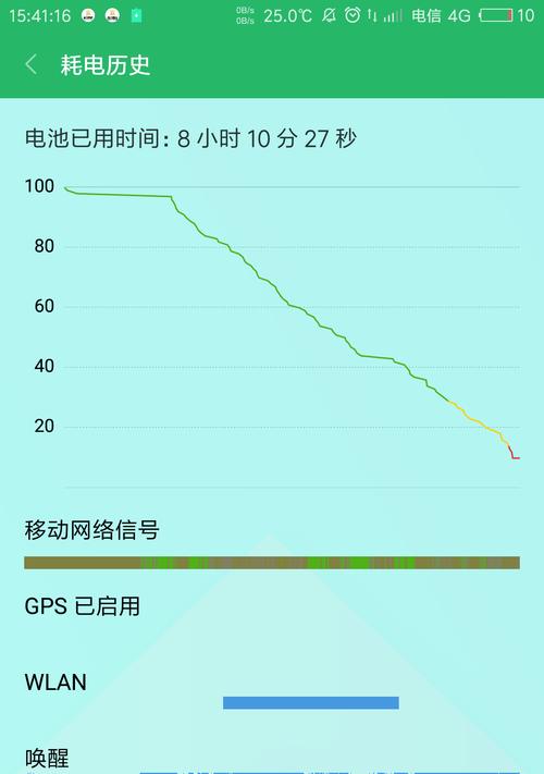 红米手机查看屏幕耗电情况的步骤是什么？如何优化耗电？  第2张
