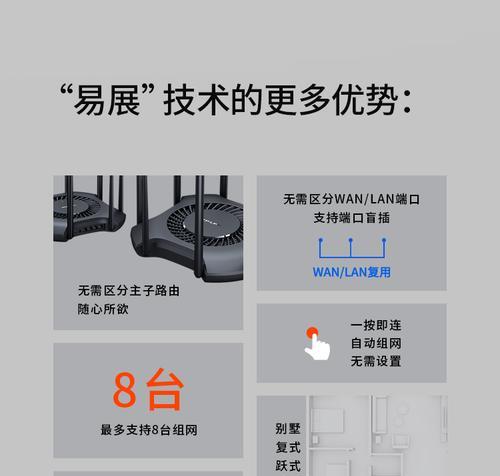4代与6代路由器组网步骤是什么？兼容性如何？  第1张