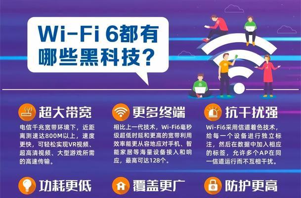 4代与6代路由器组网步骤是什么？兼容性如何？  第3张