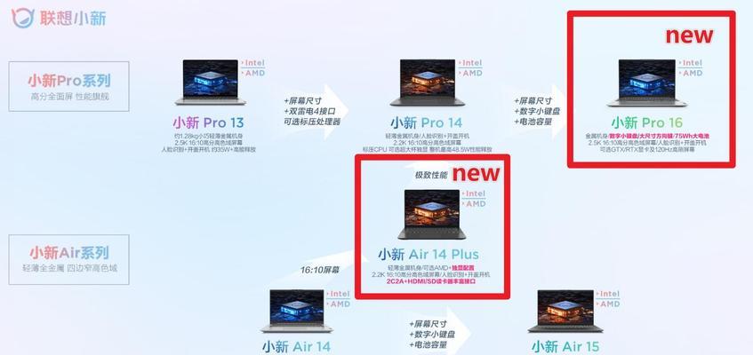 联想小新软件储存位置怎么改？更改方法是什么？  第1张