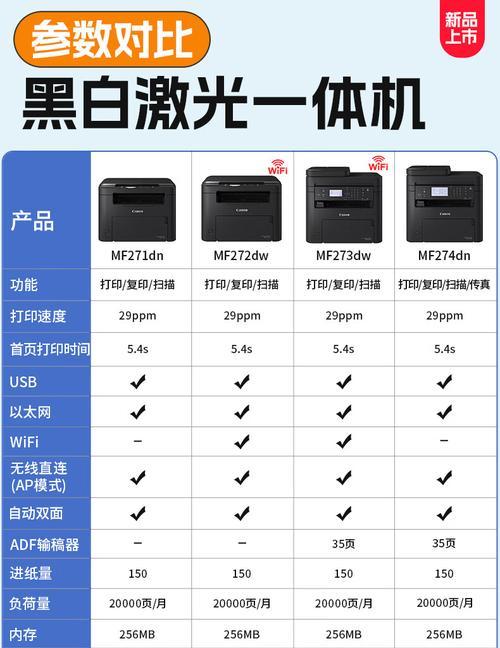 无自动双面打印机如何双面打印？双面打印的设置方法是什么？  第2张