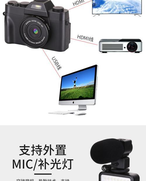 相机外接显示屏代表什么含义？  第2张