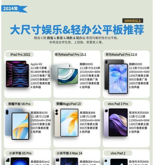红米平板性能提升方法有哪些？  第2张