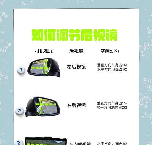 物镜安装在转换器的正确方法是什么？  第2张