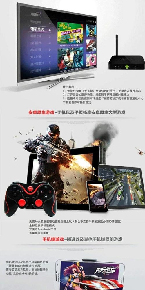 机顶盒手柄退出游戏的正确步骤是什么？  第1张