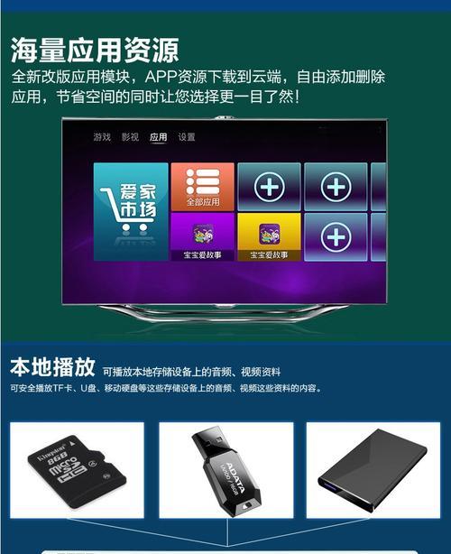 机顶盒手柄退出游戏的正确步骤是什么？  第3张