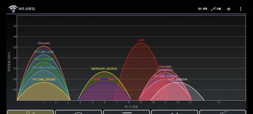 cdn机顶盒寻找客户策略是什么？  第2张