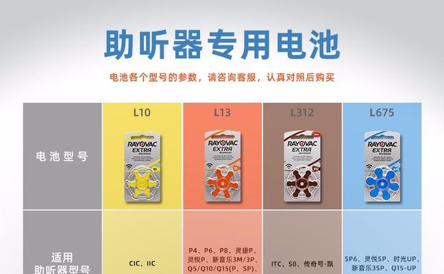峰力手机电池的性能如何？与其他品牌电池相比如何？  第3张