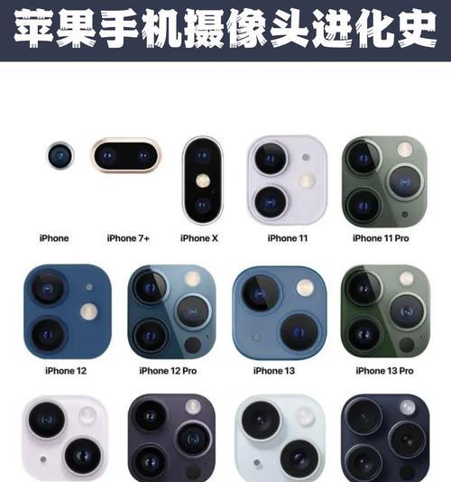双摄像头小显示屏手机使用技巧有哪些？操作上有什么特别之处？  第1张