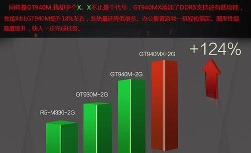 笔记本游戏分期付款怎么操作？流程是怎样的？  第2张