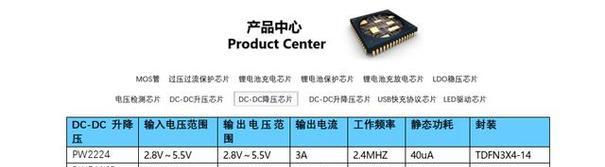 锂电池储存转换器使用方法是什么？使用中应注意什么？  第2张