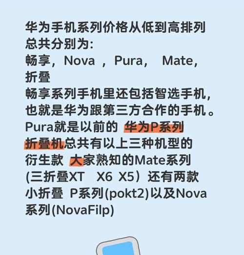 华为手机推荐功能如何操作？操作推荐功能有哪些好处？  第1张