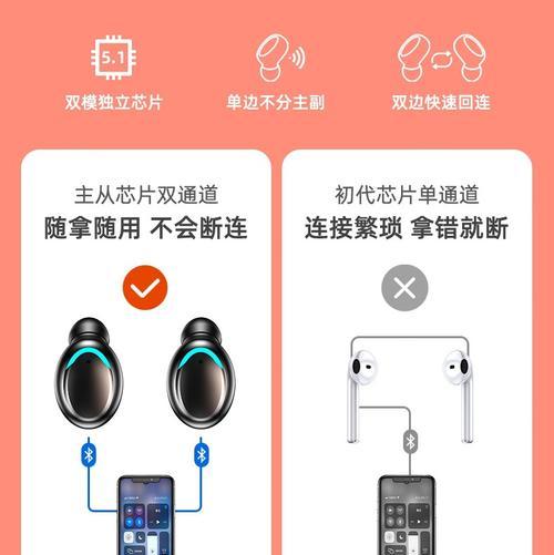 苹果s9蓝牙怎么设置耳机？设置方法和步骤是什么？  第2张