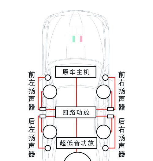 08天籁公爵音响分布在哪里？如何进行音响升级？  第2张