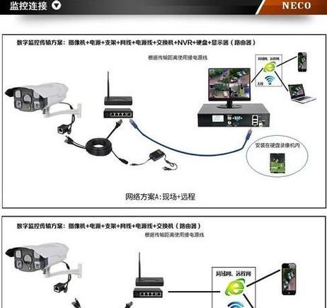 不传输数据如何打开手机摄像头？操作方法是什么？  第3张