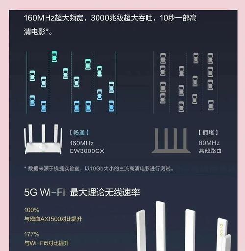 睿易路由器有线连接方法是什么？如何设置网络？  第3张