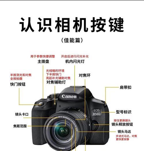 佳能相机对焦设置步骤是什么？设置后对焦效果如何？  第2张