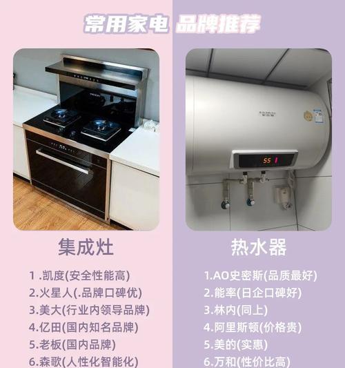 6星电视机的品牌是什么？购买时常见问题有哪些？  第2张