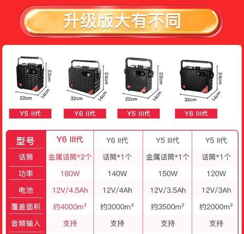 播放机与音响有何不同？它们的主要区别是什么？  第2张